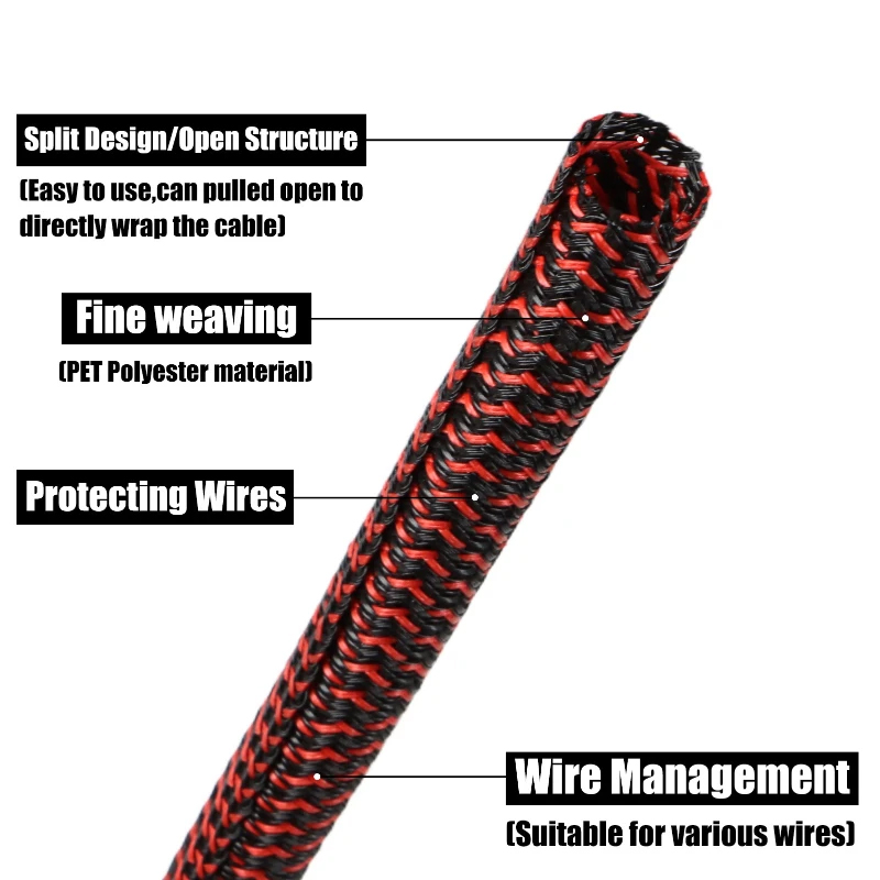 Mangueira de Cabo Trançada PET - Cable Sleeve Neoprene avaliação e preço